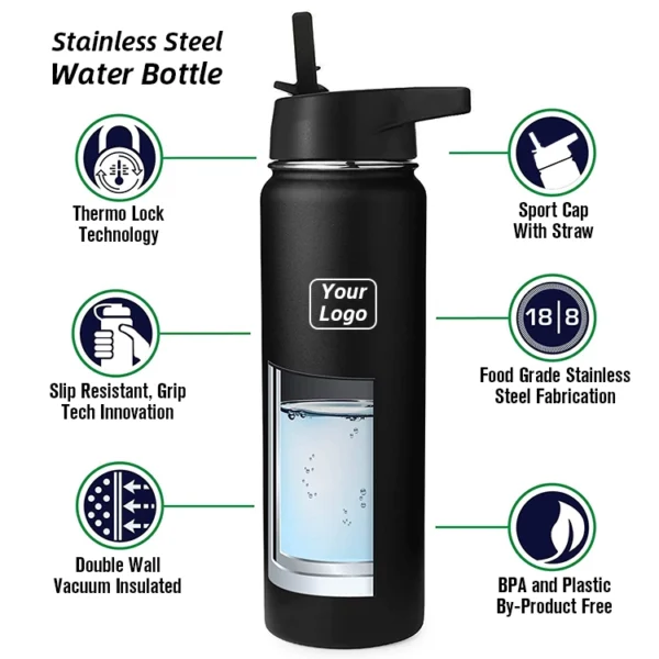 Vacuum Insulated Water Bottle