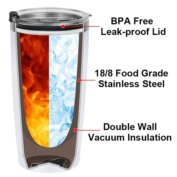 Vacuum Insulated Tumbler